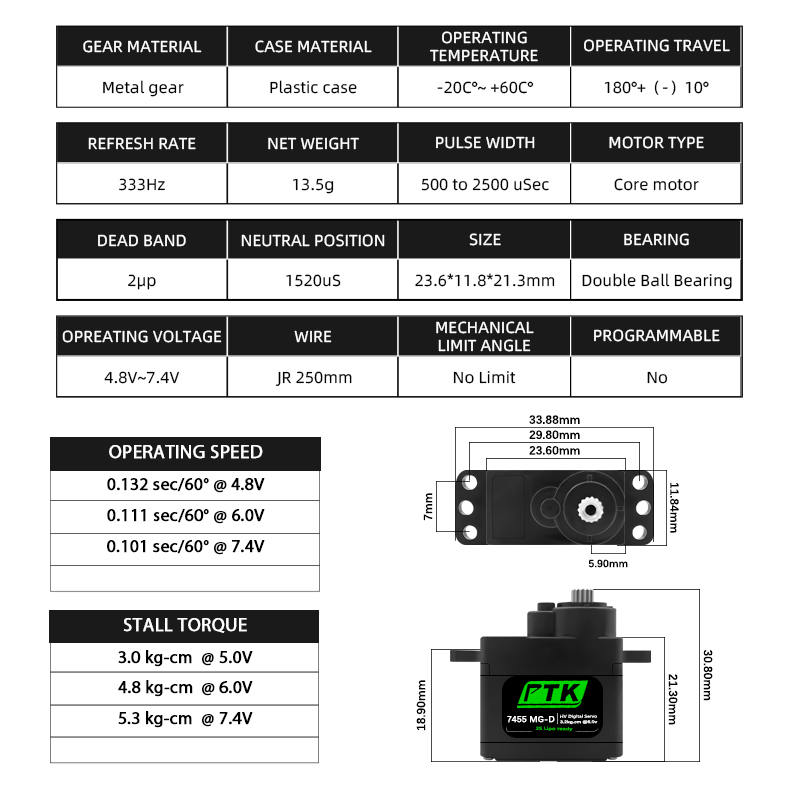 PTK 7455MG-D Servo 12g Digital – Servo Metal Gear Bewertung und Preis