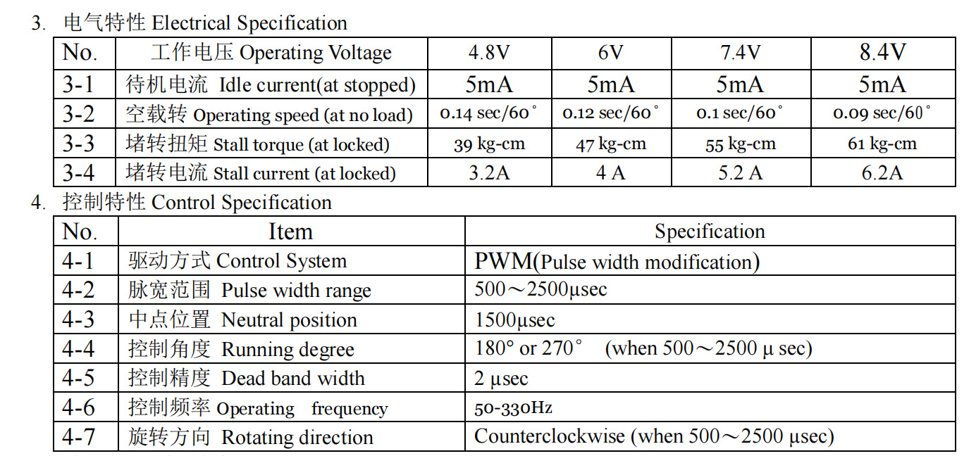 Dsservo BLS4355 55KG Flaches V – Servo Metal Gear Bewertung und Preis