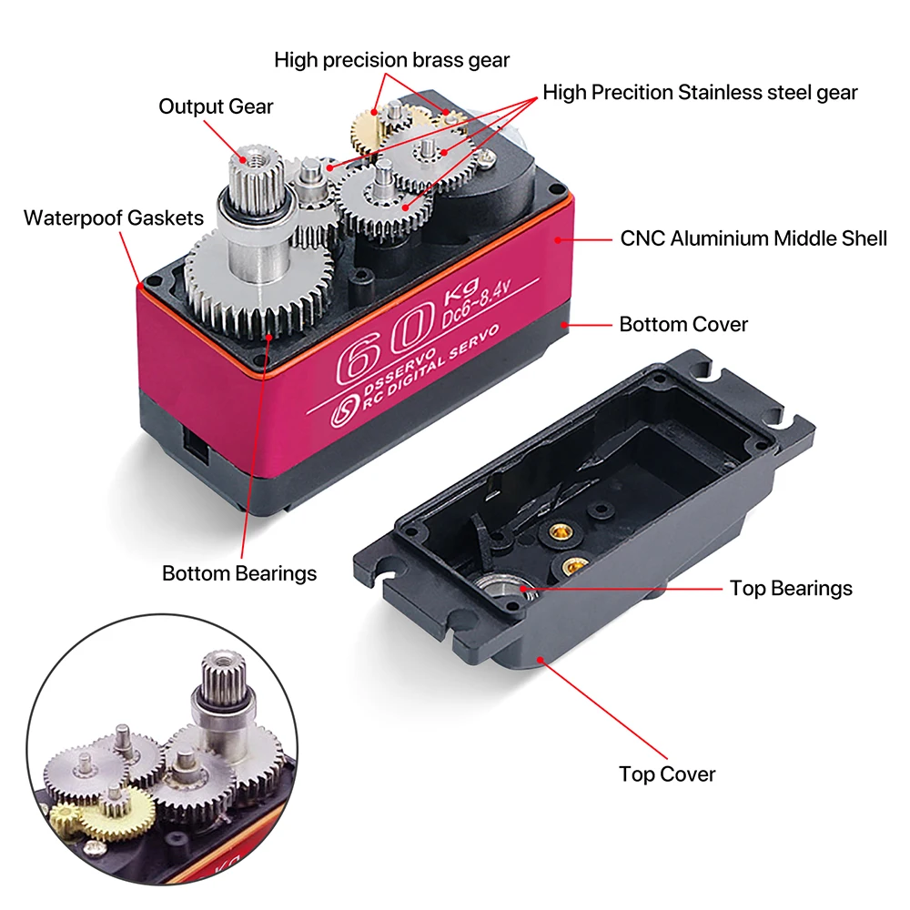 60/80/150/160kg ds5160 ds5180  – Servo Metal Gear Bewertung und Preis