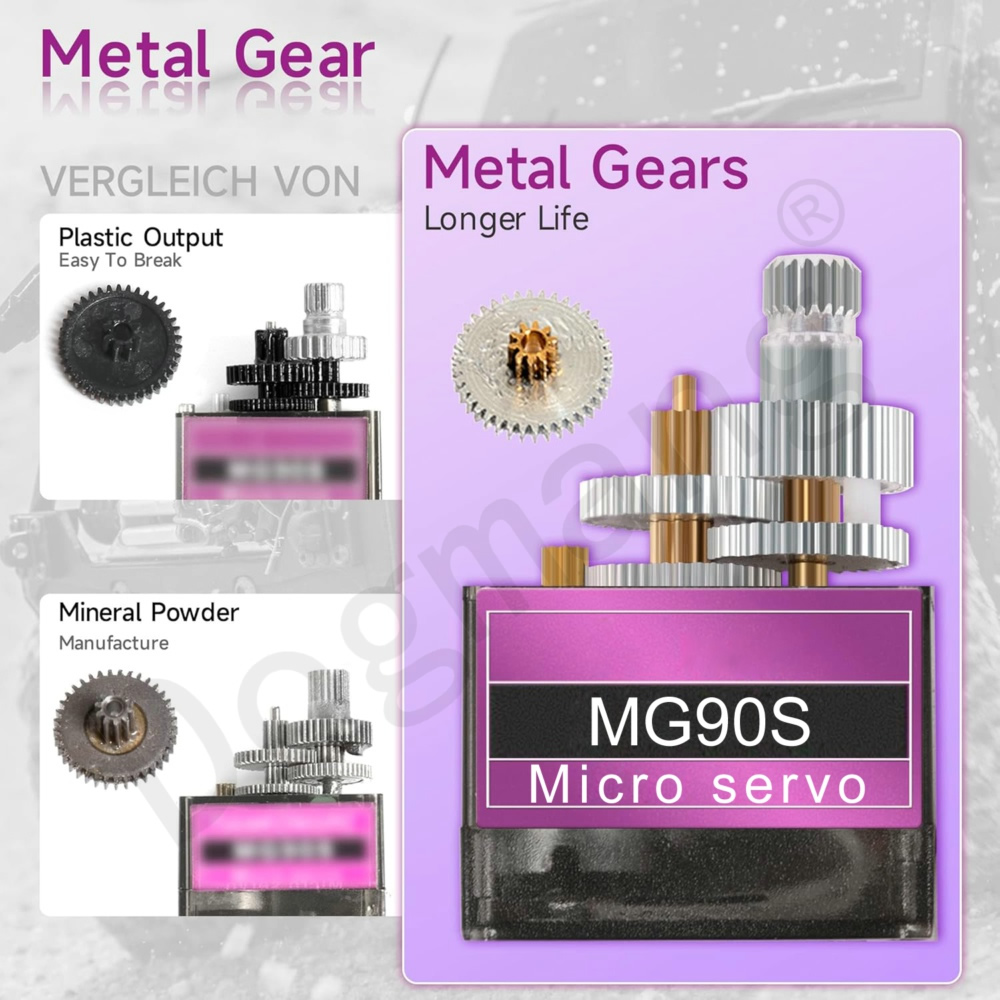 MG90S Servo 1/2/4/10/20/50 Stü – Servo Metal Gear Bewertung und Preis