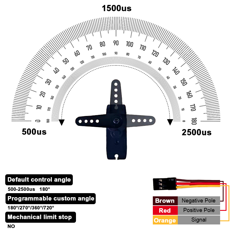 PTK 7462W MG Metal Gear 9g Mic – Servo Metal Gear Bewertung und Preis