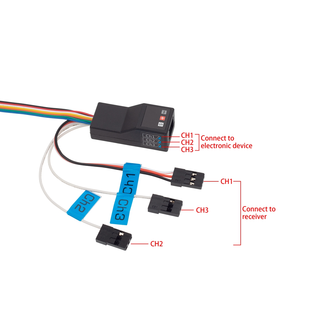 LED-Lichtsystem vorne und hint – Rc Hobby Toucan Bewertung und Preis