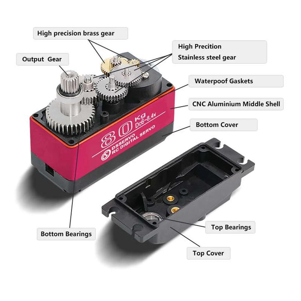 Dsservo Wasserdicht DS5180 80  – Servo Metal Gear Bewertung und Preis